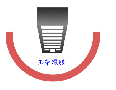 風水玉帶環腰